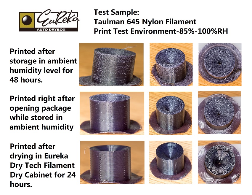 eureka-dry-tech-filament-test-result